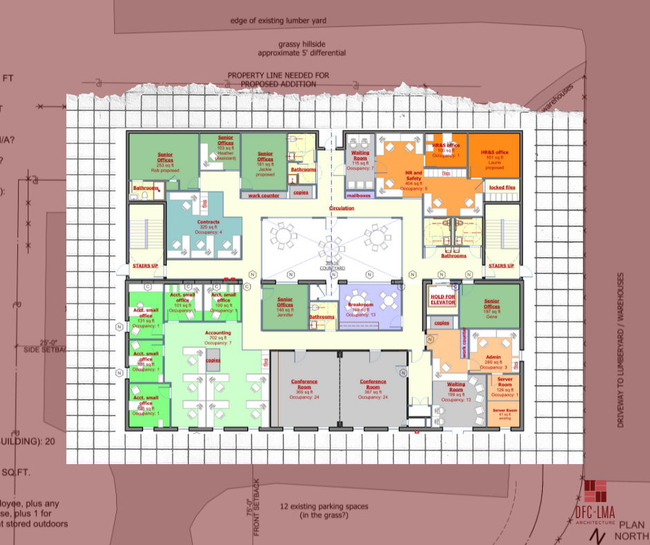 colorful building planning chart for commercial training facility